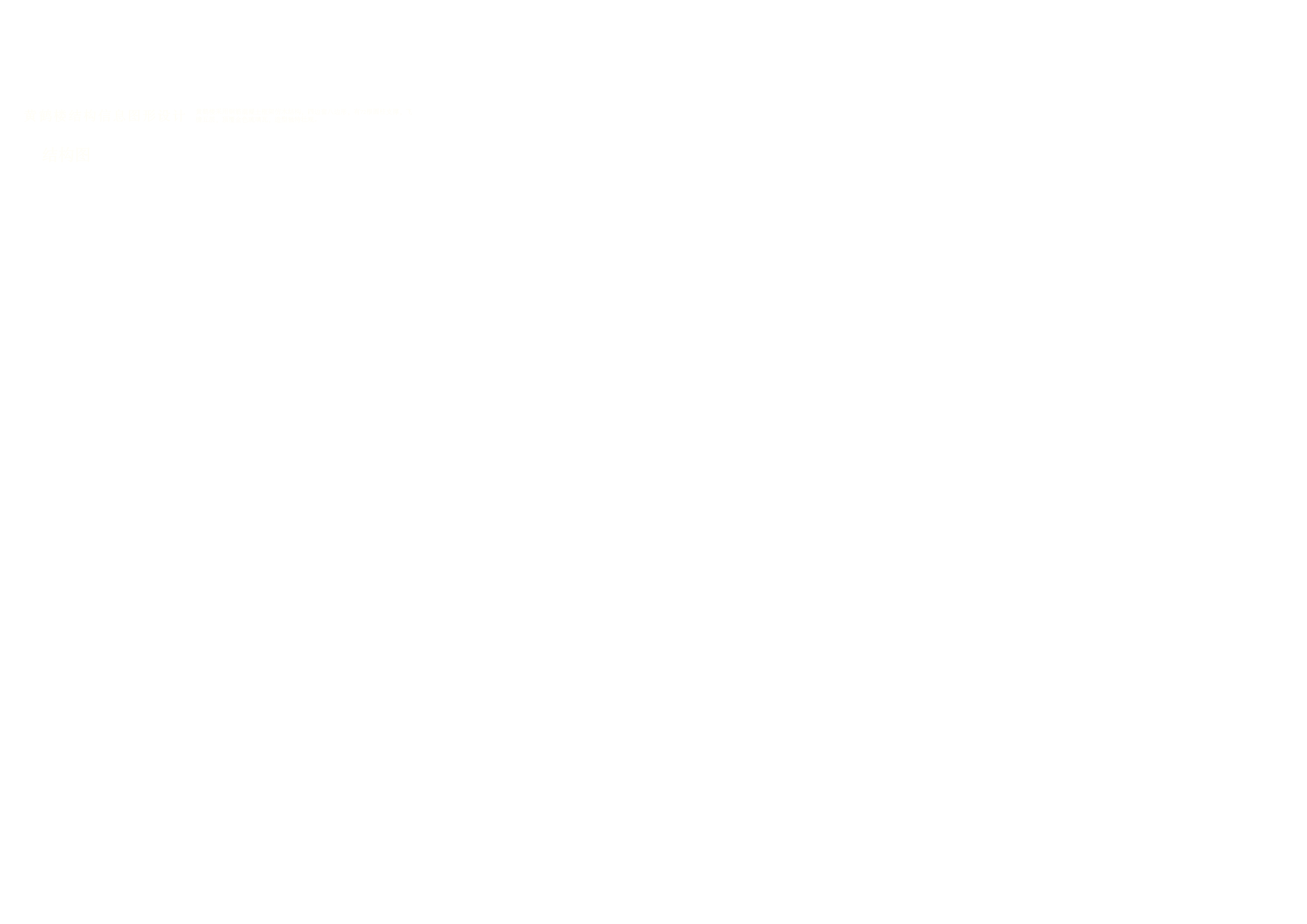 说明文字