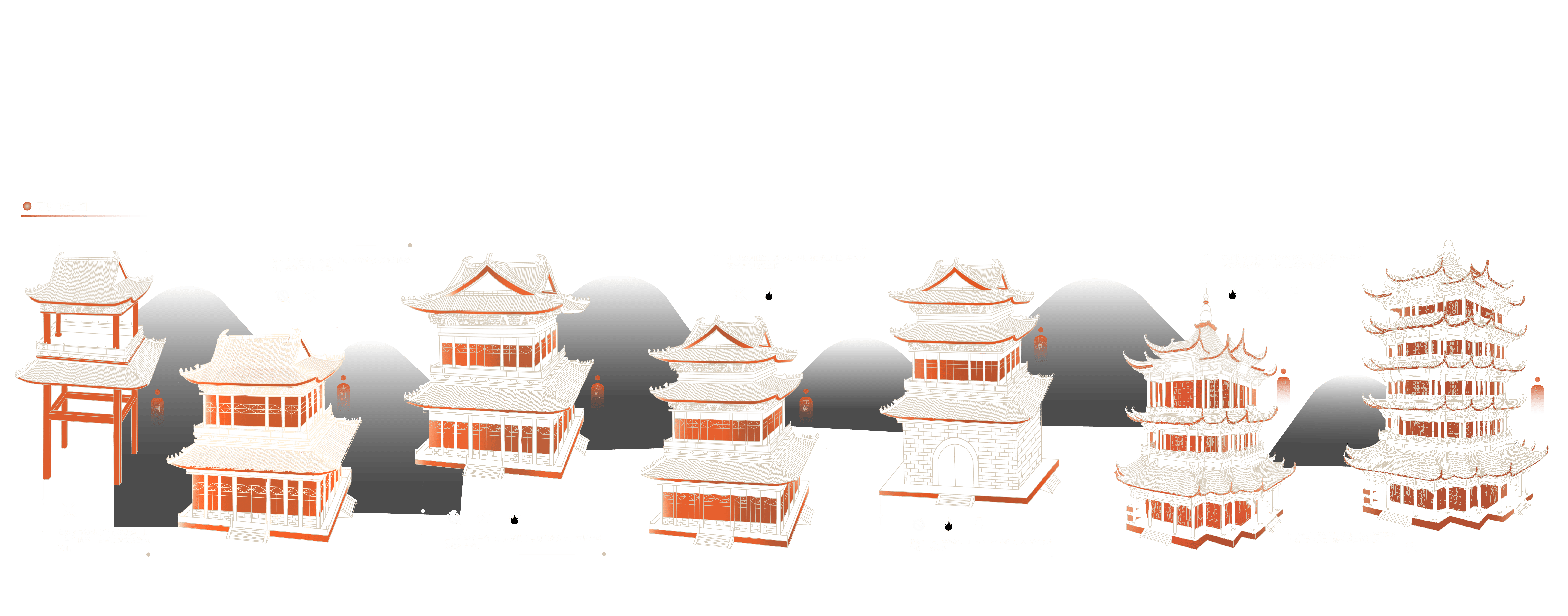 历史变迁图总