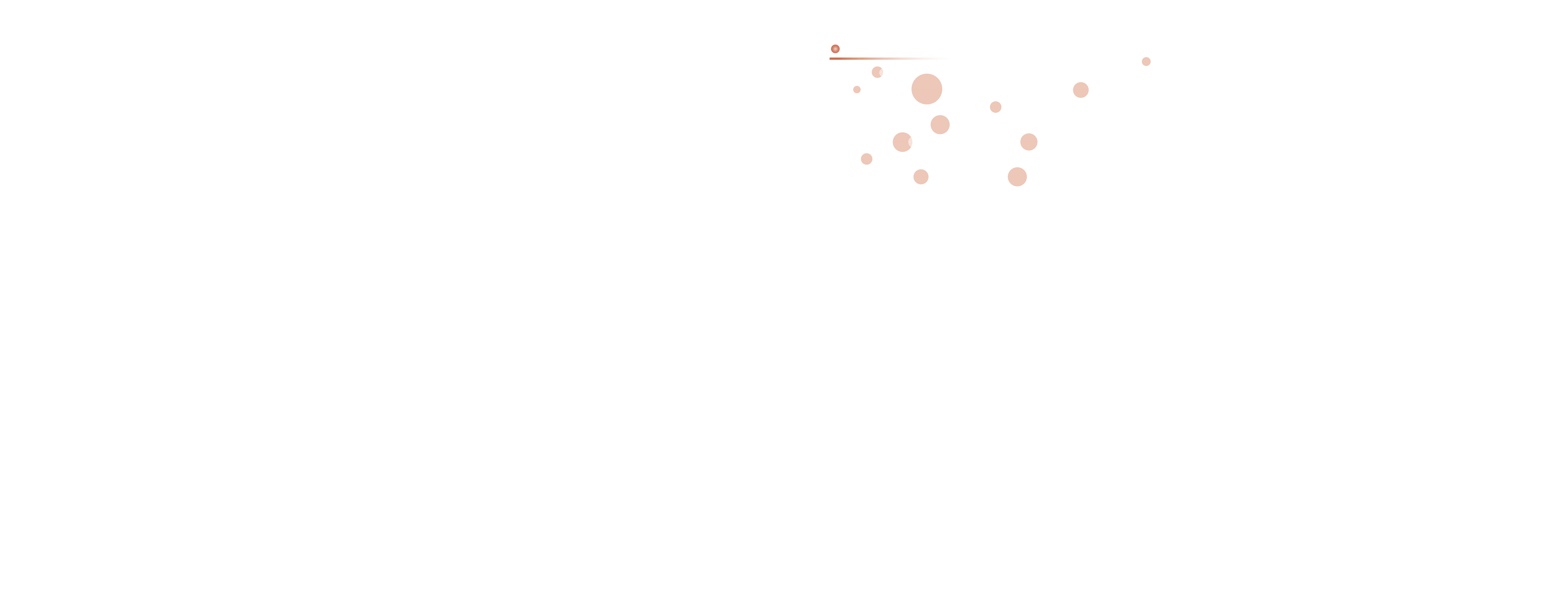历代诗词气泡图